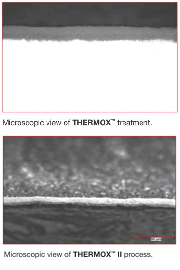 Microscopic view of Thermox and Thermox 2 process